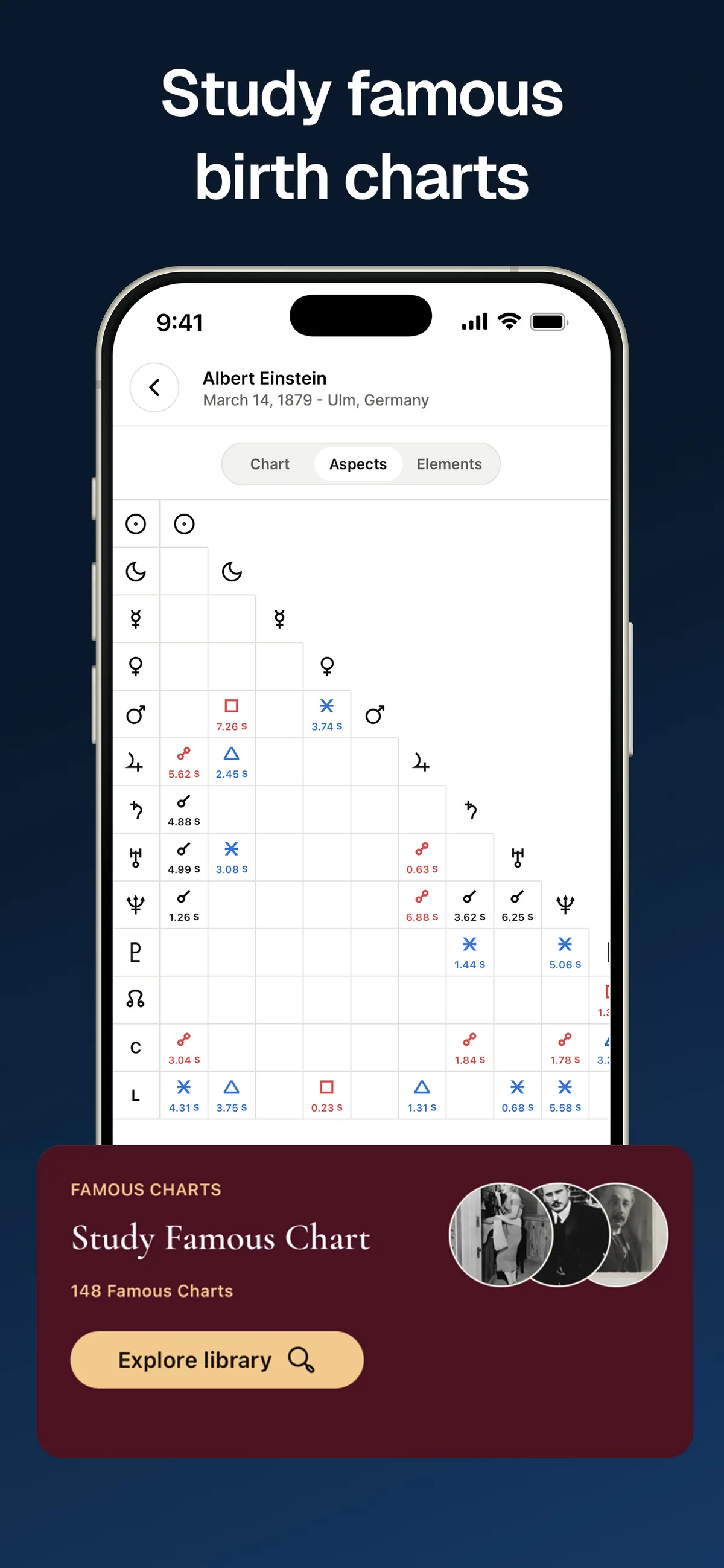 AstroLingo famous chart study screen with aspects table and library card.